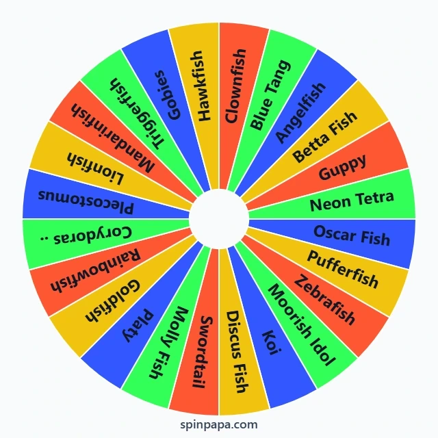 Fish in FiSch Picker Wheel