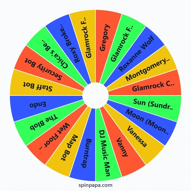 FNAF: Security Breach Characters Picker Wheel