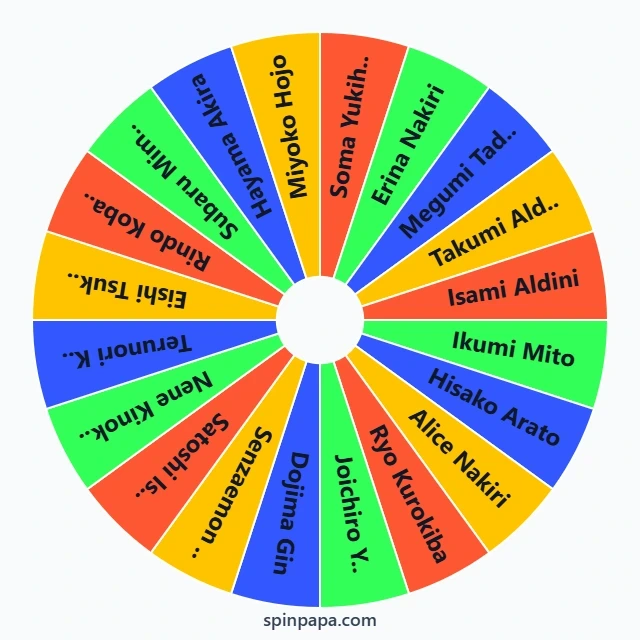 Food Wars! Shokugeki no Soma Characters Picker Wheel