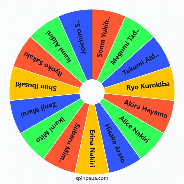 Food Wars! The Second Plate Characters Picker