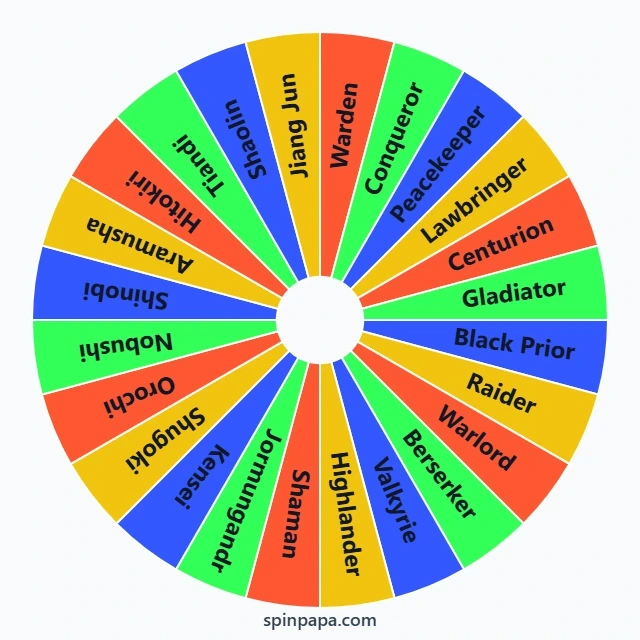 For Honor Characters Picker Wheel
