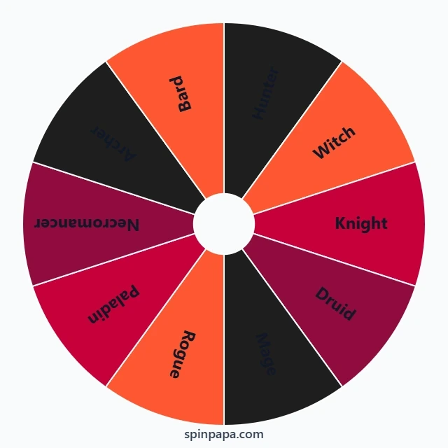 Forsaken Characters Picker Wheel