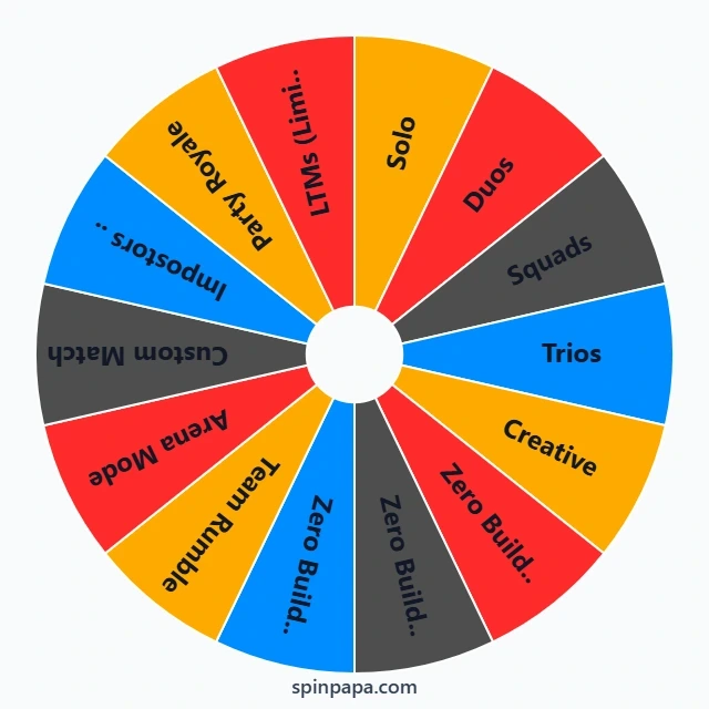 Fortnite Battle Royale Mode Picker Wheel