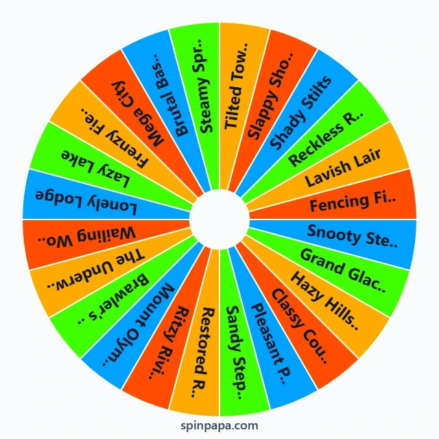 Fortnite Location Picker Wheel