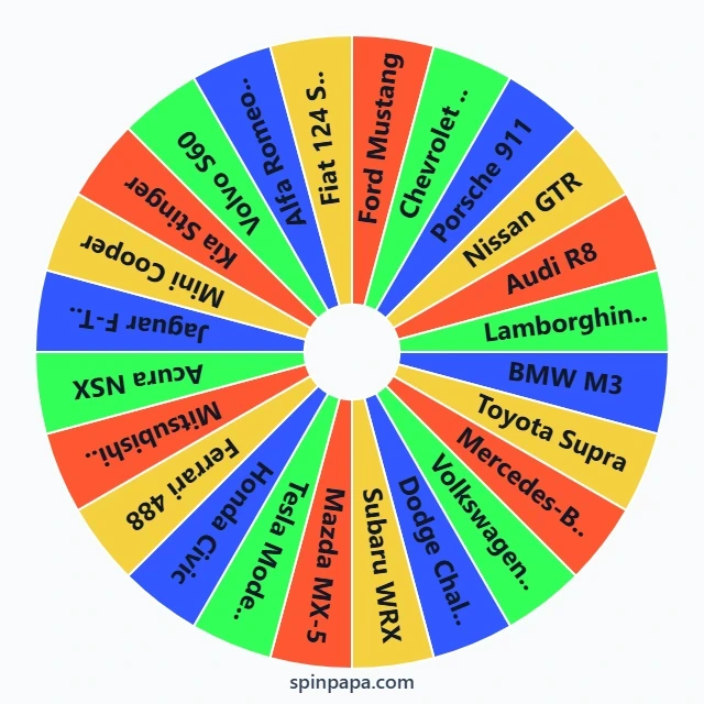Forza 4 Cars Picker Wheel