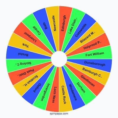 Forza 4 Locations Picker Wheel