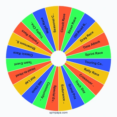 Forza 5 Race Types and Events Picker Wheel