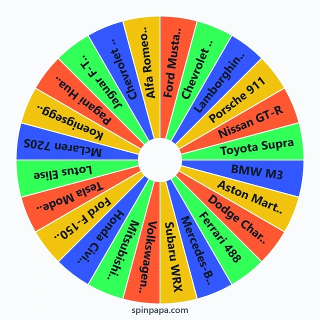 Forza Horizon 5 Cars Picker Wheel