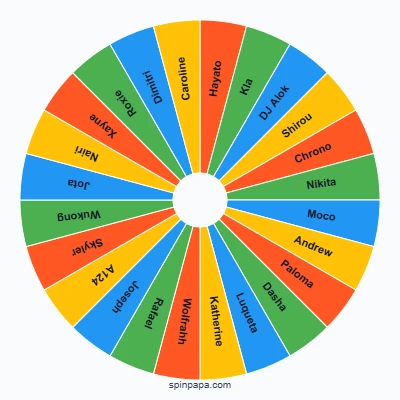 Free Fire MAX Character Selection Picker Wheel