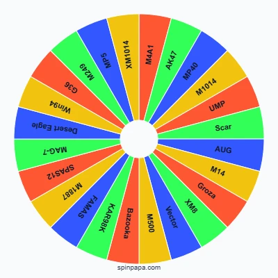 Free Fire MAX Weapon Loadout Picker Wheel