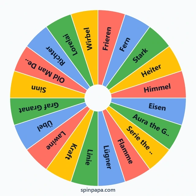 Frieren: Beyond Journey’s End Characters Picker