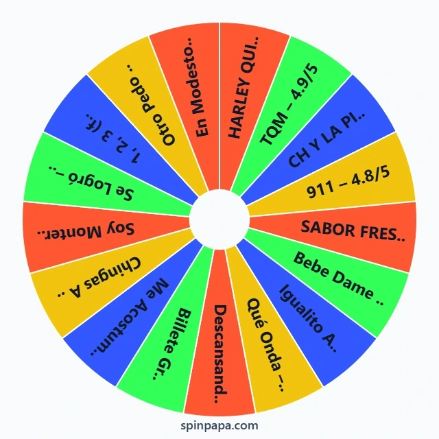 Fuerza Regida Songs Picker Wheel