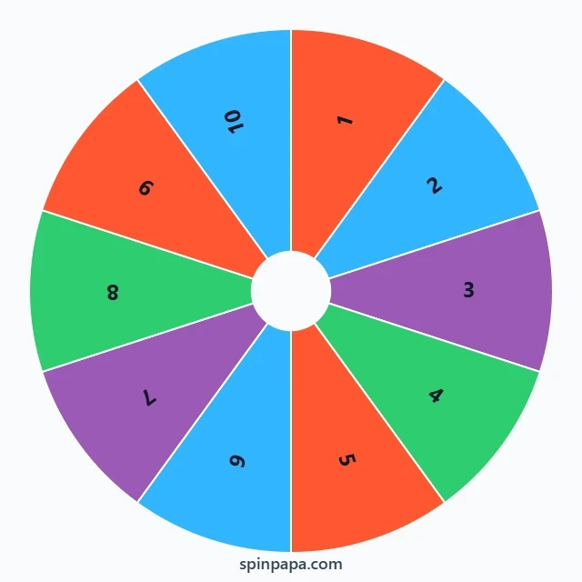 Game of Life Spinner Wheel - Spinpapa