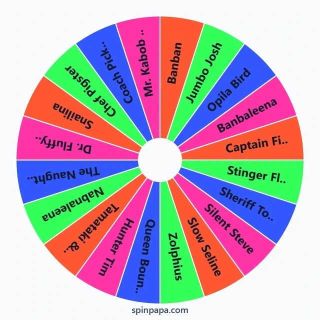 Garten of Banban Characters Picker Wheel