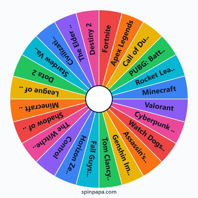 GeForce Now Game Picker Wheel - Spinpapa
