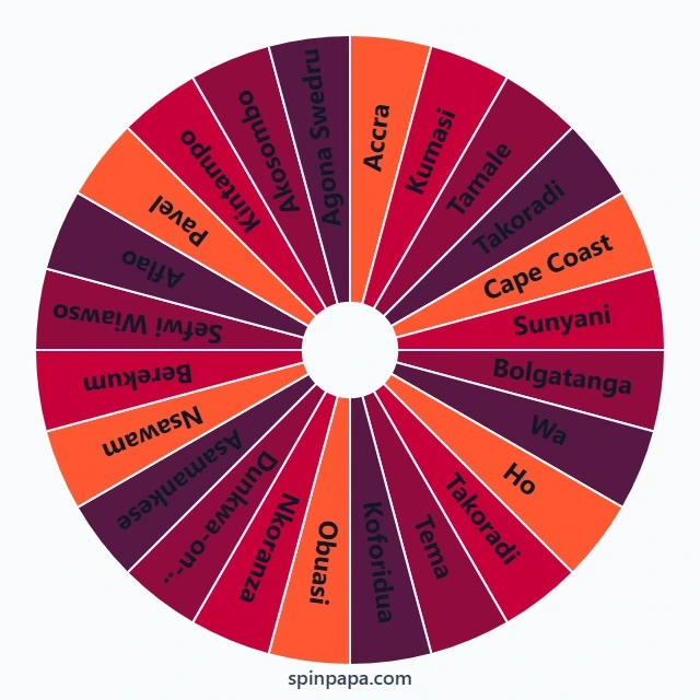 Ghana Cities Picker Wheel