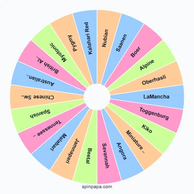 Goat Breed Picker Wheel