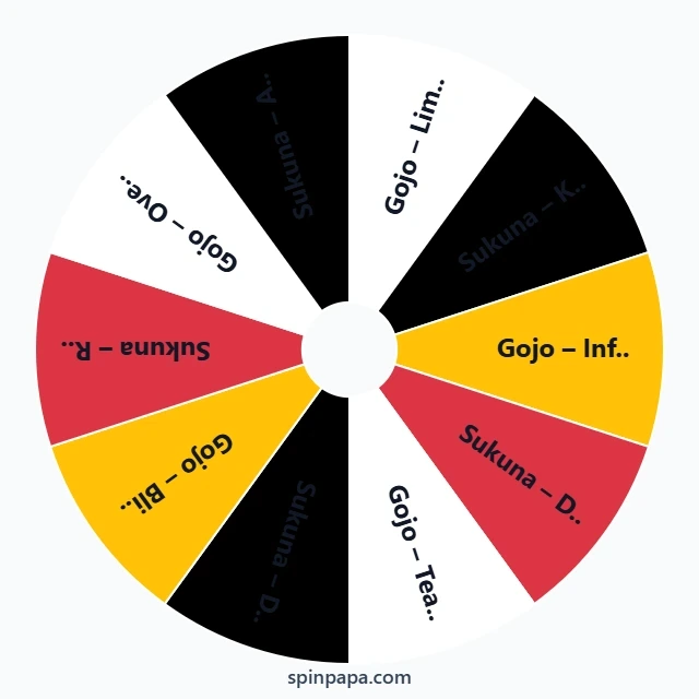 Gojo or Sukuna Picker Wheel