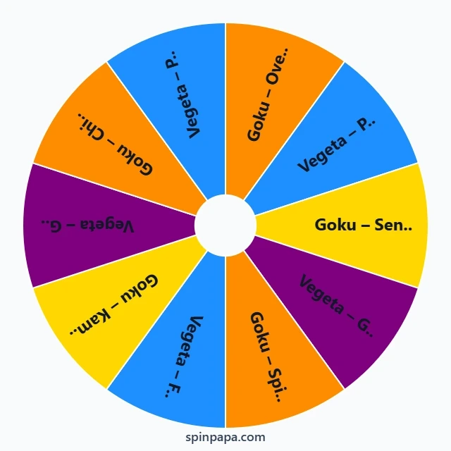 Goku or Vegeta Picker Wheel