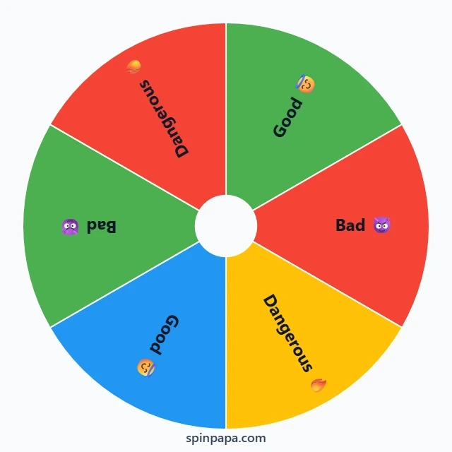 Good or Bad? 😇😈 Picker Wheel