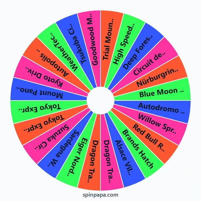 Gran Turismo Tracks Picker Wheel