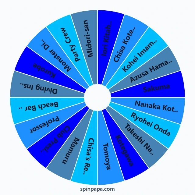 Grand Blue Characters Picker Wheel