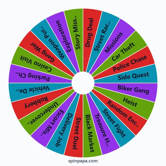 Grand Theft Auto: Chinatown Wars Picker Wheel