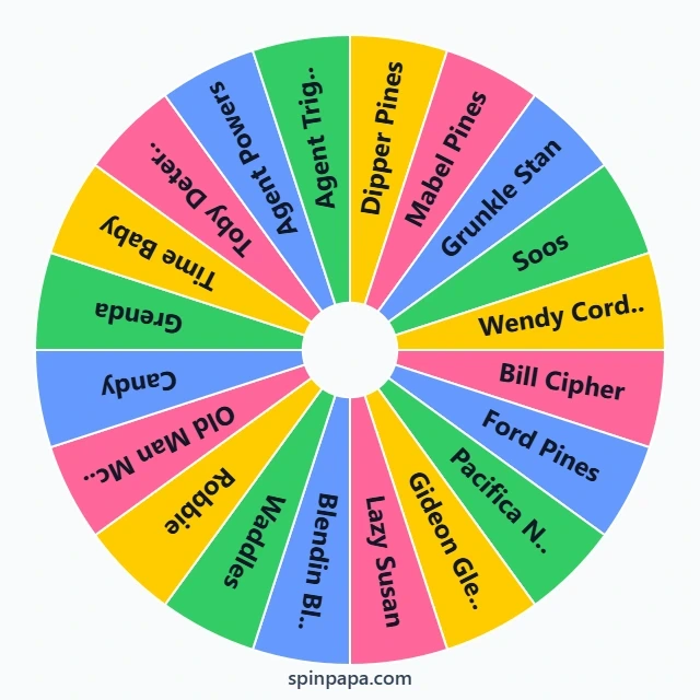 Gravity Falls Characters Picker Wheel