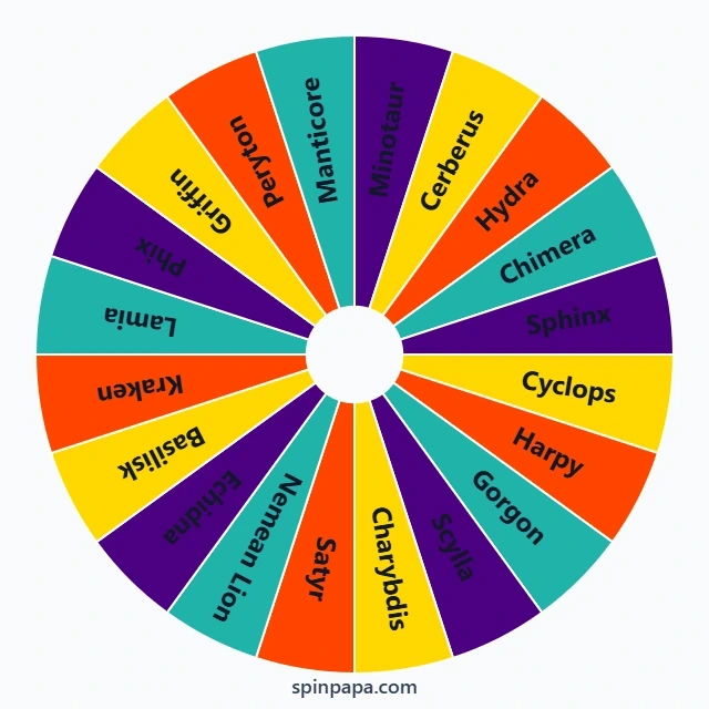 Greek Monsters Picker Wheel