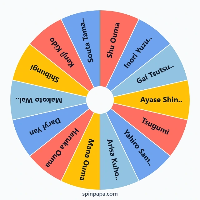 Guilty Crown Characters Picker