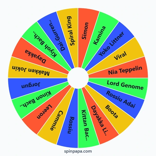 Gurren Lagann Characters Picker Wheel