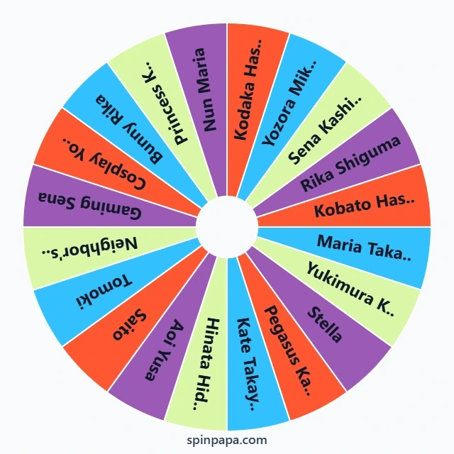 Haganai Characters Picker Wheel