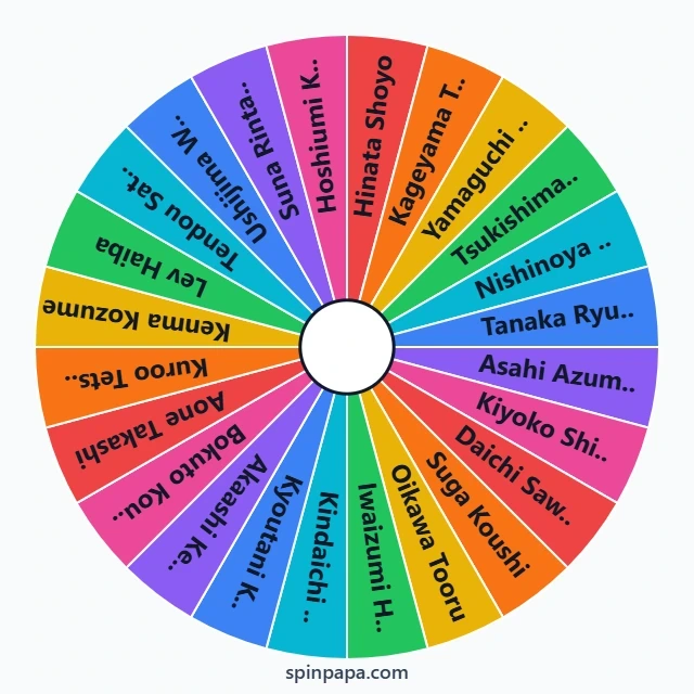 Haikyuu Character Picker Wheel