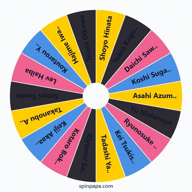 Haikyuu!! To The Top Characters Picker