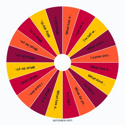 Halloween Riddles Picker Wheel