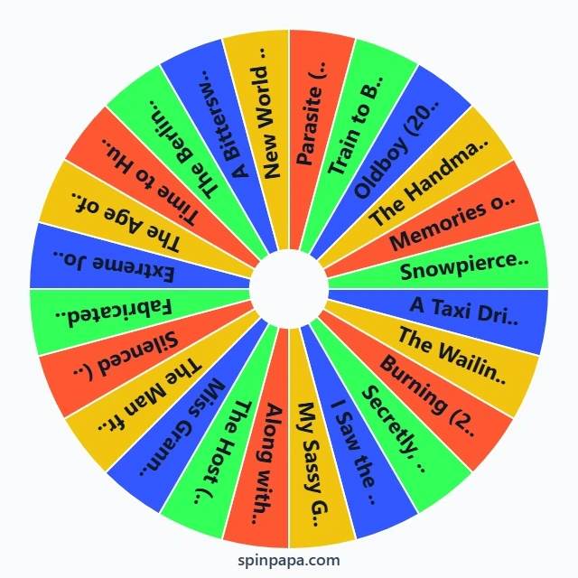 Hallyuwood Must Watch Movies Picker Wheel
