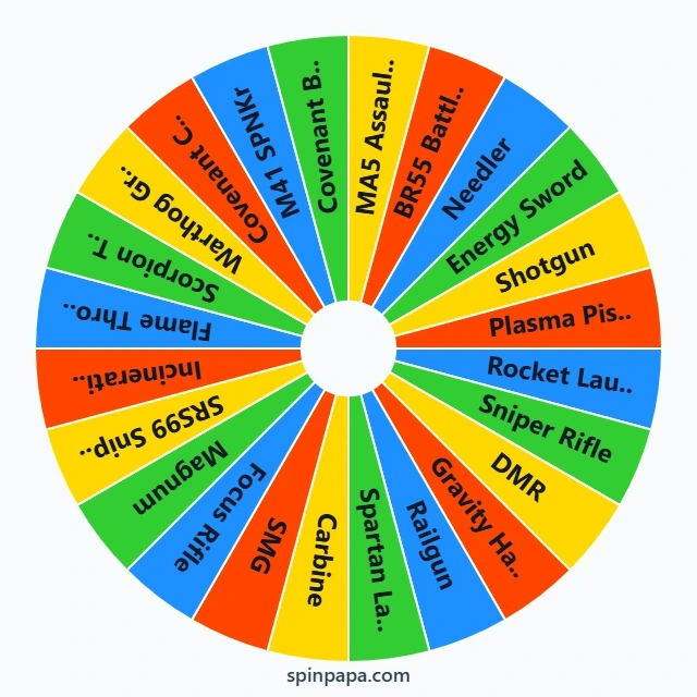 Halo Weapons Picker Wheel