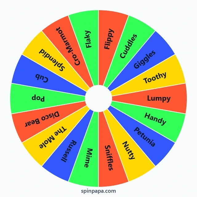 Happy Tree Friends Character Picker Spin Wheel