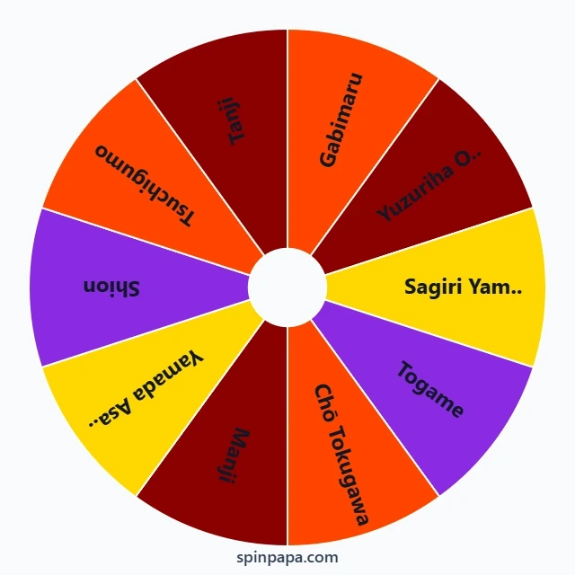 Hell’s Paradise Characters Picker