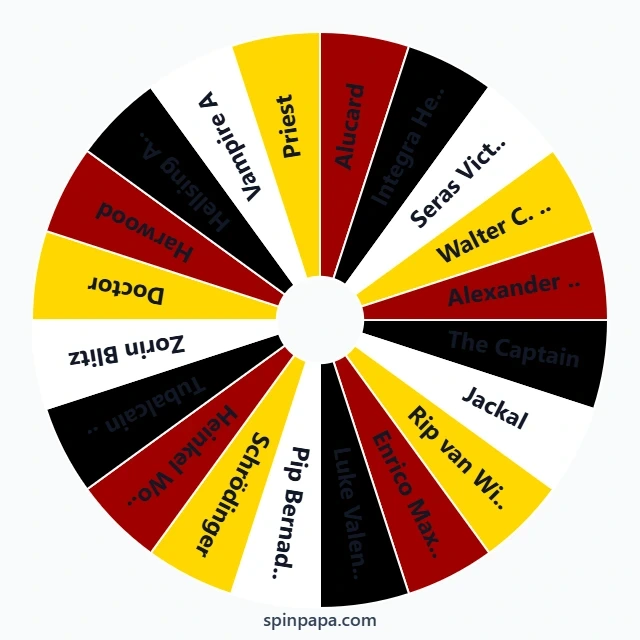 Hellsing Characters Picker Wheel