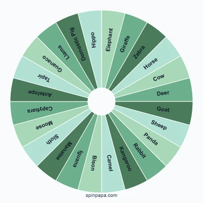 Herbivores Picker Wheel