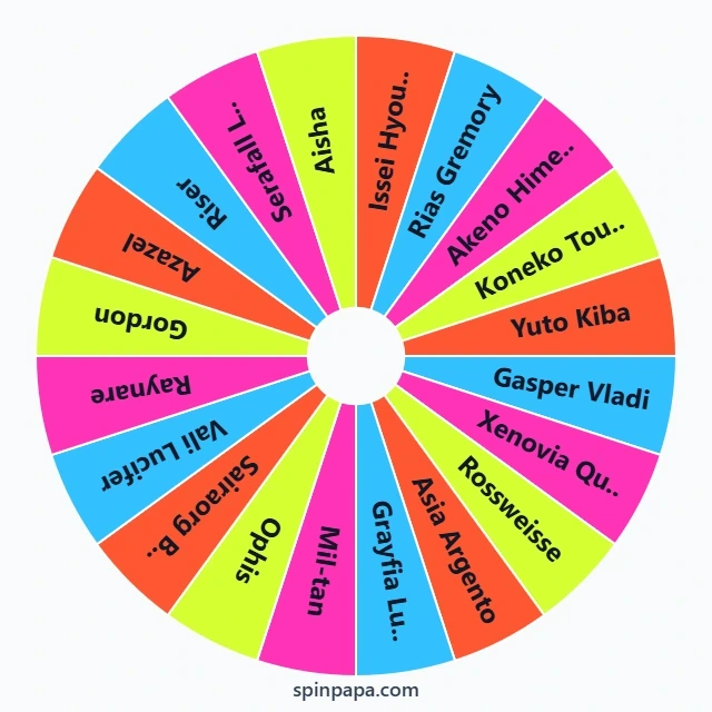 High School DxD Characters Picker Wheel