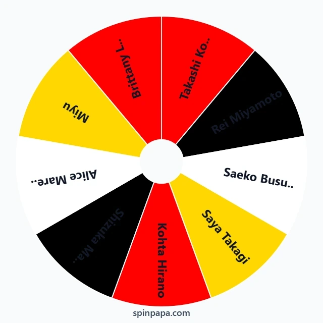 High School of the Dead Characters Picker