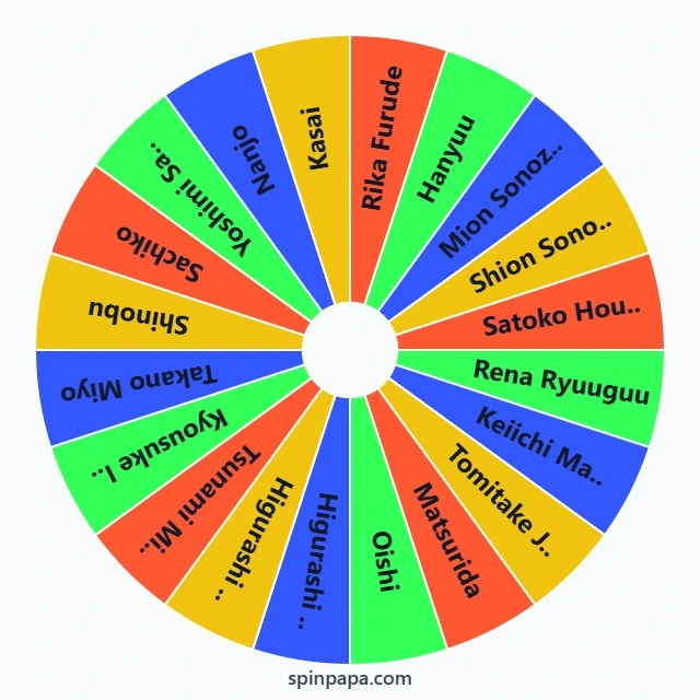 Higurashi When They Cry Characters Picker Wheel