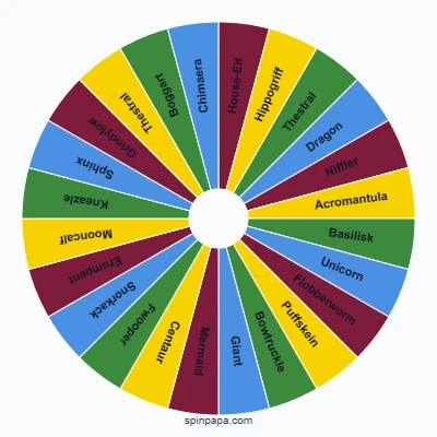 Hogwarts Creatures Picker Wheel