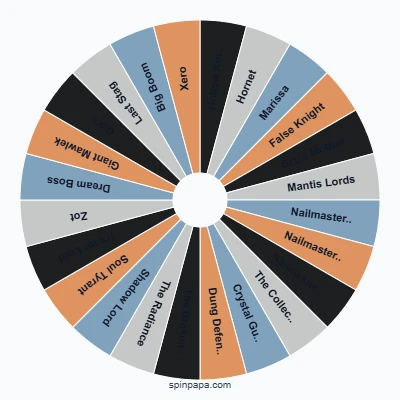 Hollow Knight Boss Picker Wheel