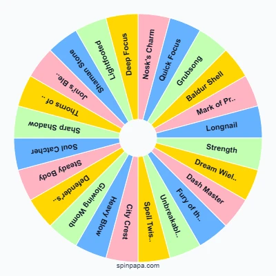 Hollow Knight Charms Picker Wheel