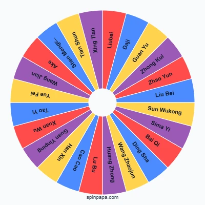 Honor of Kings Hero Picker Wheel