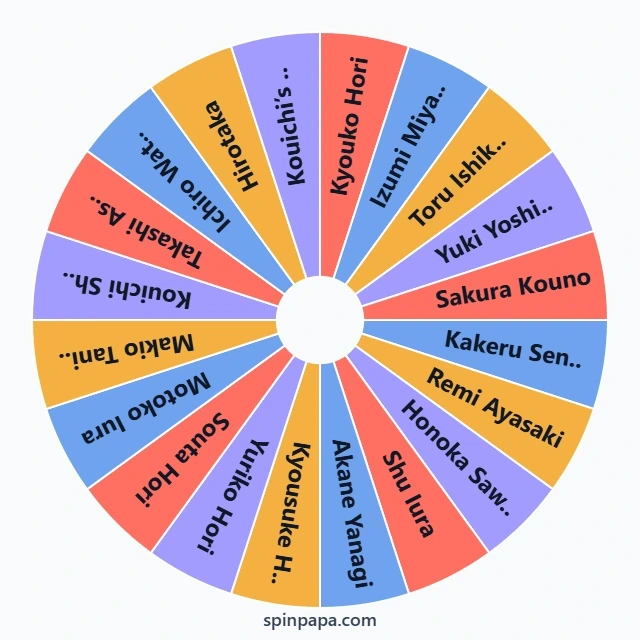 Horimiya Characters Picker Wheel