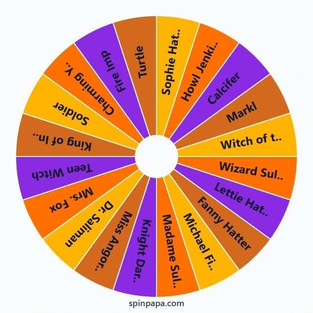 Howl's Moving Castle Characters Picker Wheel